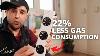 Reduce Your Gas Consumption By 22 With These Radiator Fans Speedcomfort Promises It